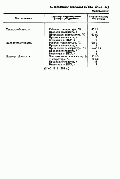 ГОСТ 19775-87, страница 49
