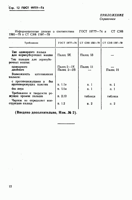 ГОСТ 19777-74, страница 13