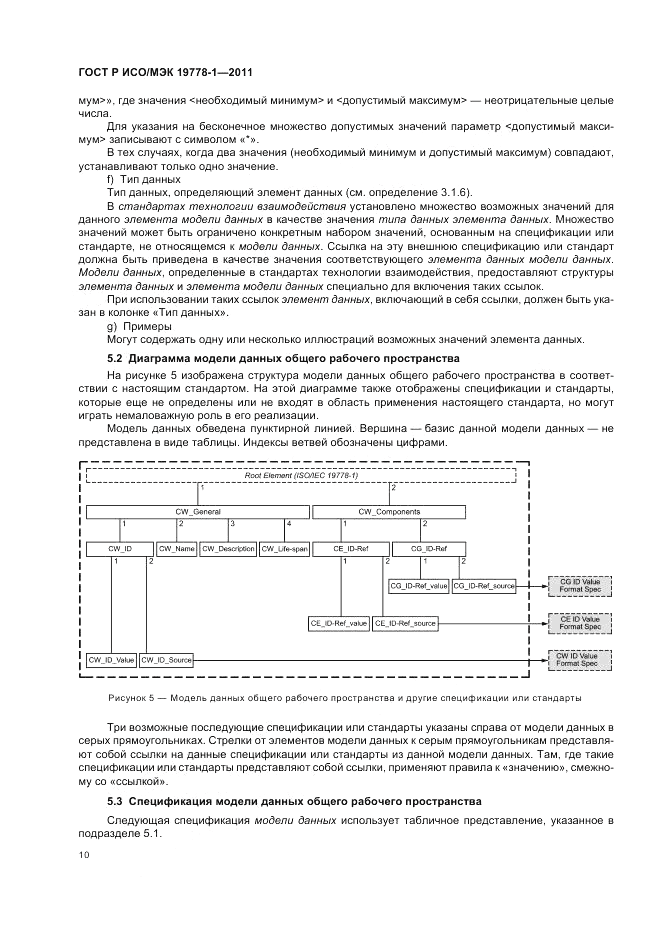ГОСТ Р ИСО/МЭК 19778-1-2011, страница 16