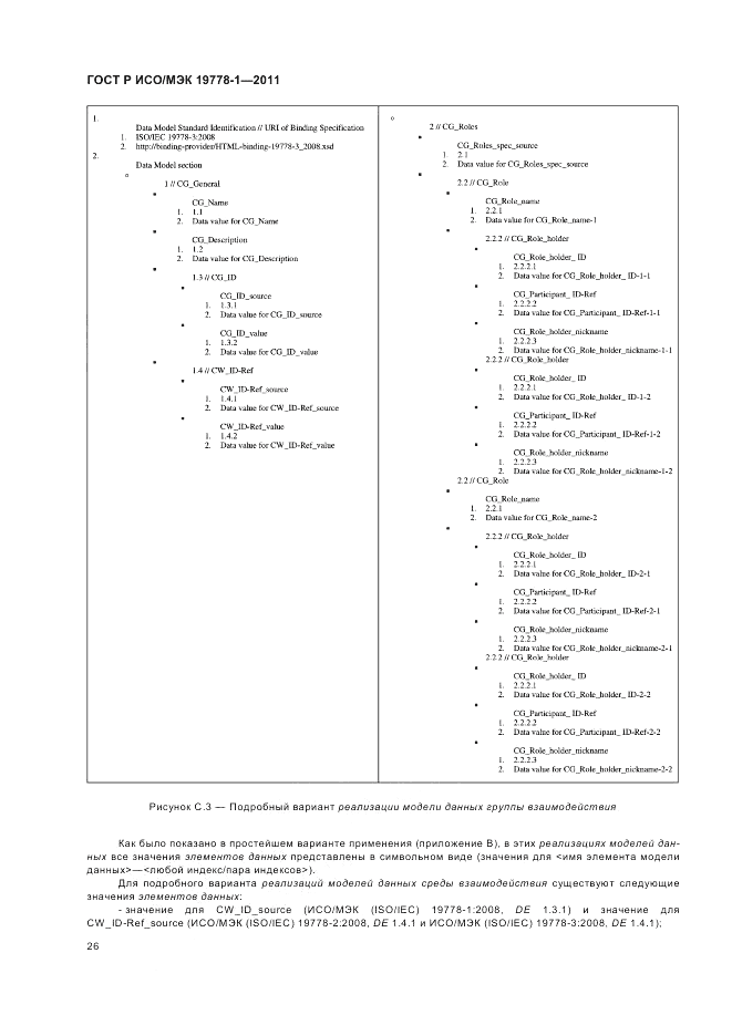 ГОСТ Р ИСО/МЭК 19778-1-2011, страница 32