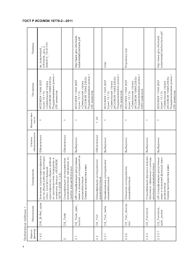 ГОСТ Р ИСО/МЭК 19778-2-2011, страница 10