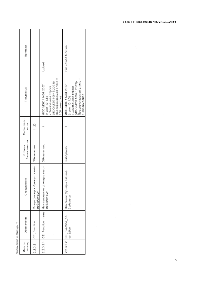ГОСТ Р ИСО/МЭК 19778-2-2011, страница 11