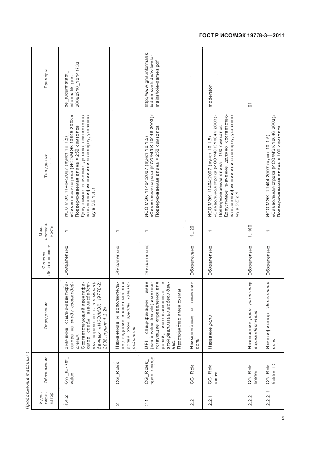 ГОСТ Р ИСО/МЭК 19778-3-2011, страница 11