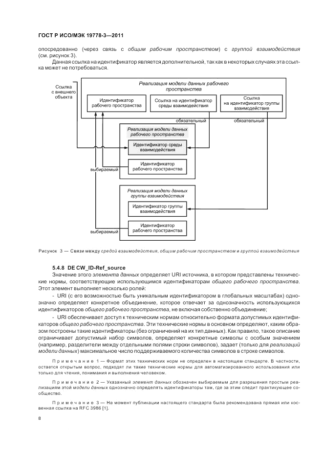 ГОСТ Р ИСО/МЭК 19778-3-2011, страница 14