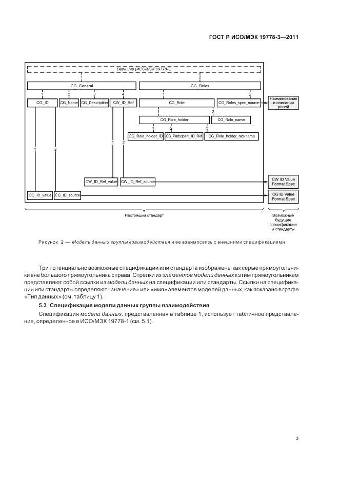 ГОСТ Р ИСО/МЭК 19778-3-2011, страница 9