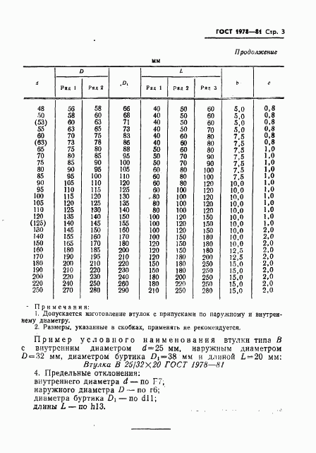 ГОСТ 1978-81, страница 5