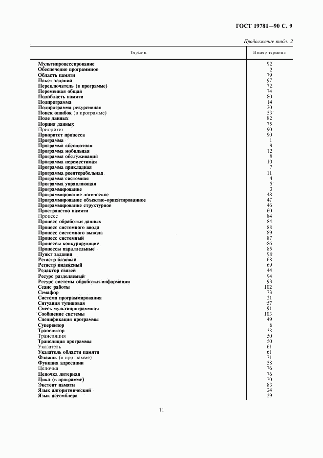 ГОСТ 19781-90, страница 11