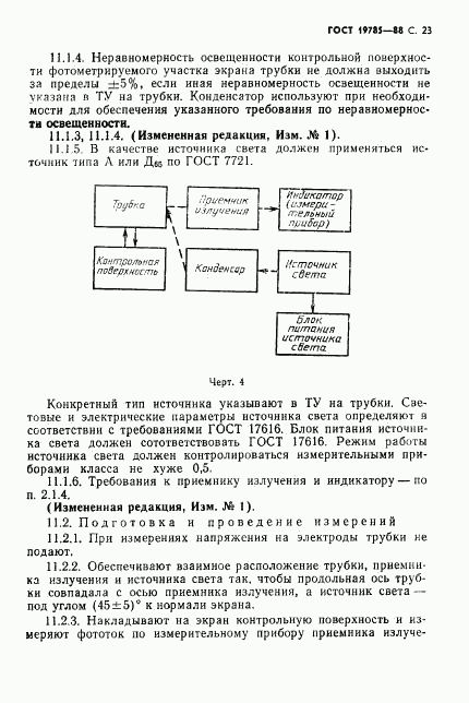 ГОСТ 19785-88, страница 24