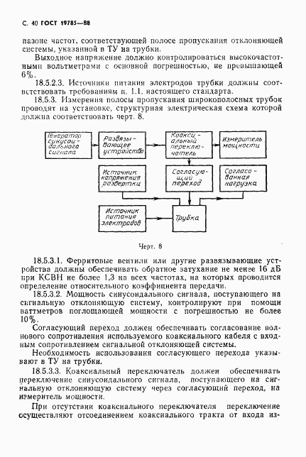 ГОСТ 19785-88, страница 41