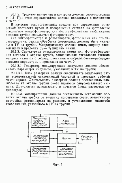 ГОСТ 19785-88, страница 45