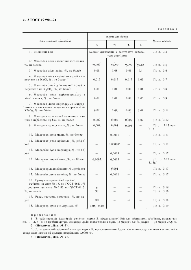 ГОСТ 19790-74, страница 3