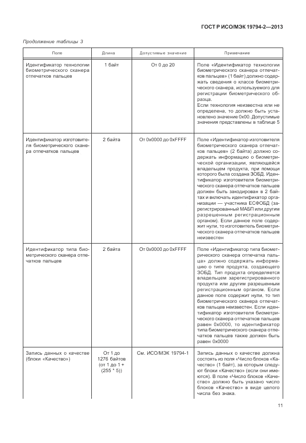 ГОСТ Р ИСО/МЭК 19794-2-2013, страница 15