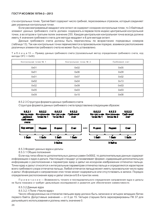 ГОСТ Р ИСО/МЭК 19794-2-2013, страница 30