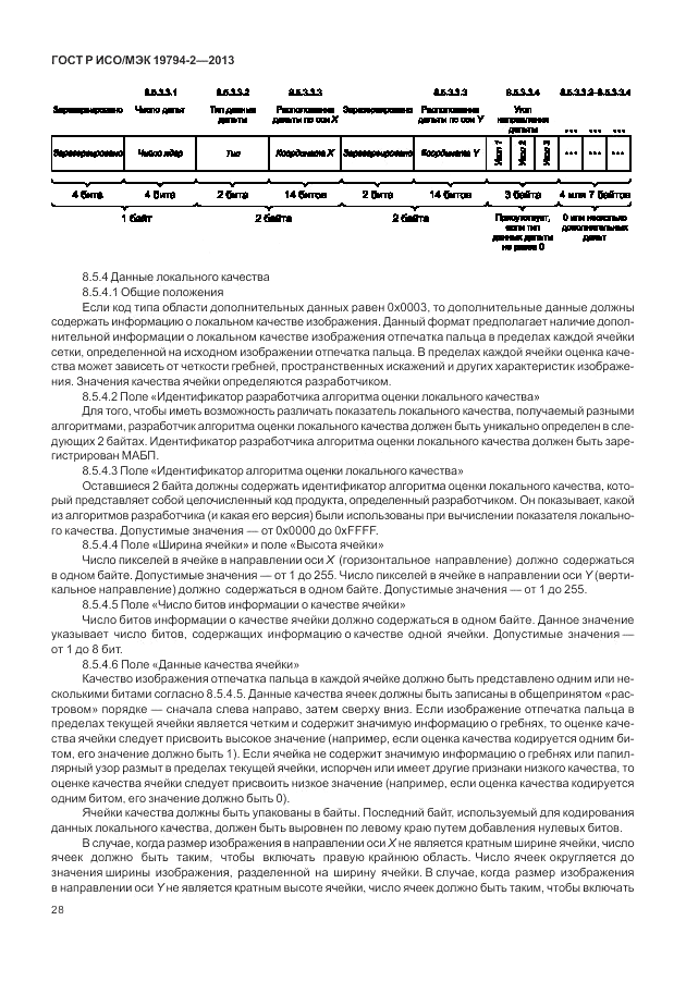 ГОСТ Р ИСО/МЭК 19794-2-2013, страница 32