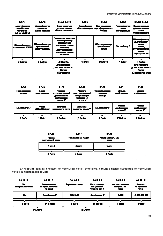 ГОСТ Р ИСО/МЭК 19794-2-2013, страница 43