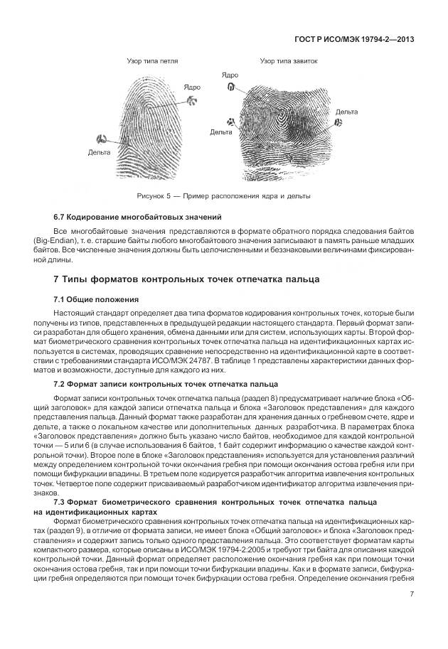 ГОСТ Р ИСО/МЭК 19794-2-2013, страница 11