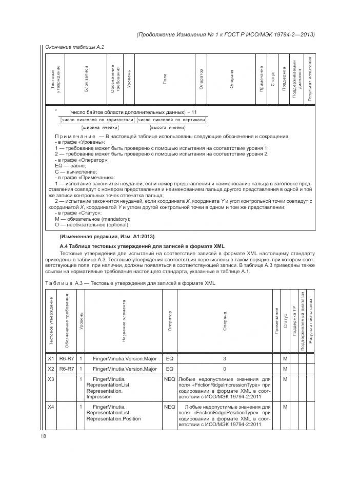 ГОСТ Р ИСО/МЭК 19794-2-2013, страница 112