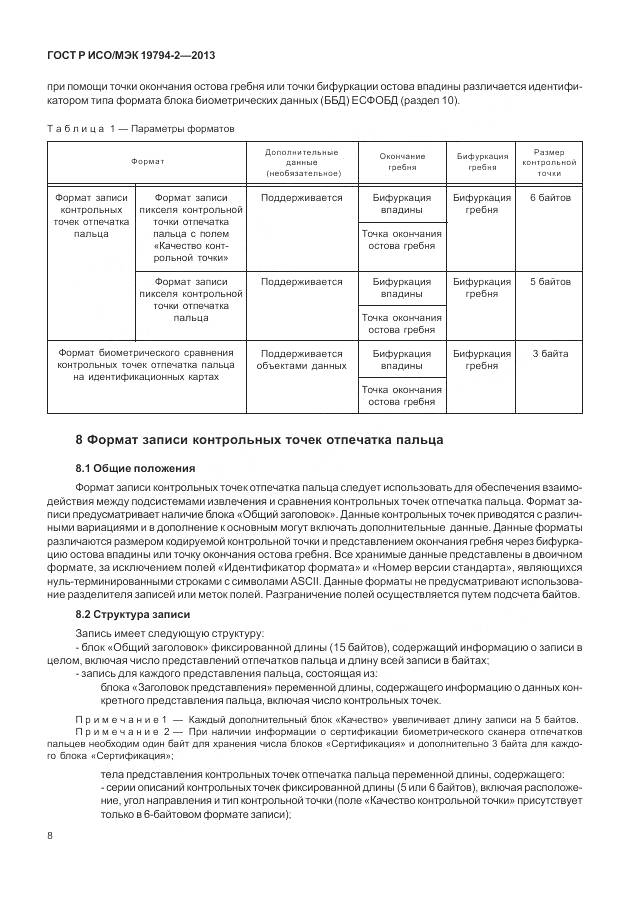 ГОСТ Р ИСО/МЭК 19794-2-2013, страница 12