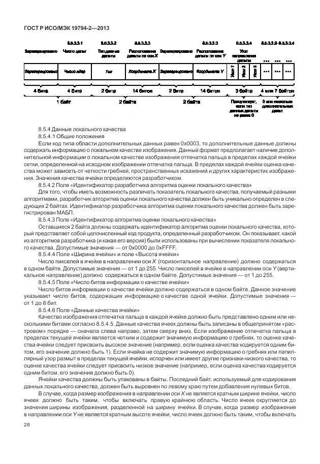 ГОСТ Р ИСО/МЭК 19794-2-2013, страница 32