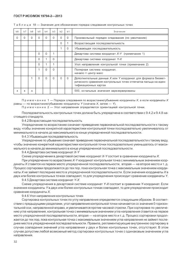 ГОСТ Р ИСО/МЭК 19794-2-2013, страница 36