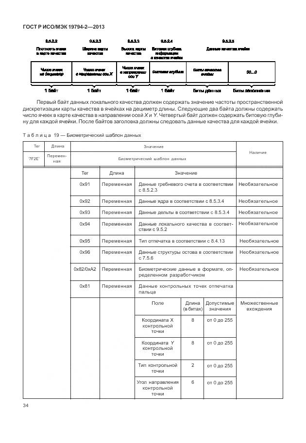 ГОСТ Р ИСО/МЭК 19794-2-2013, страница 38