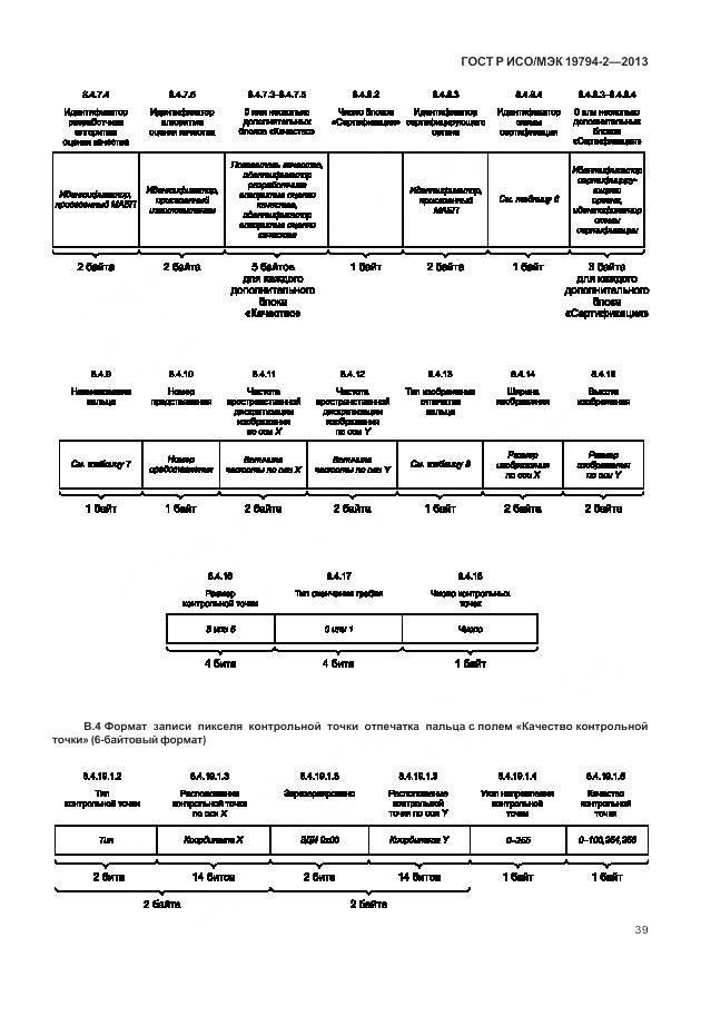 ГОСТ Р ИСО/МЭК 19794-2-2013, страница 43