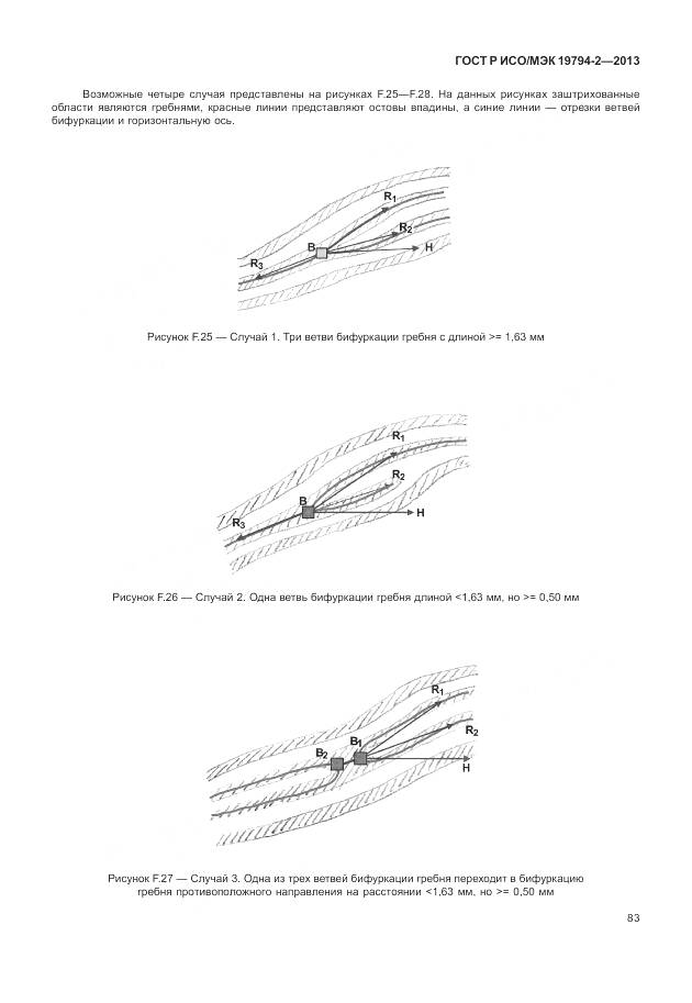 ГОСТ Р ИСО/МЭК 19794-2-2013, страница 87