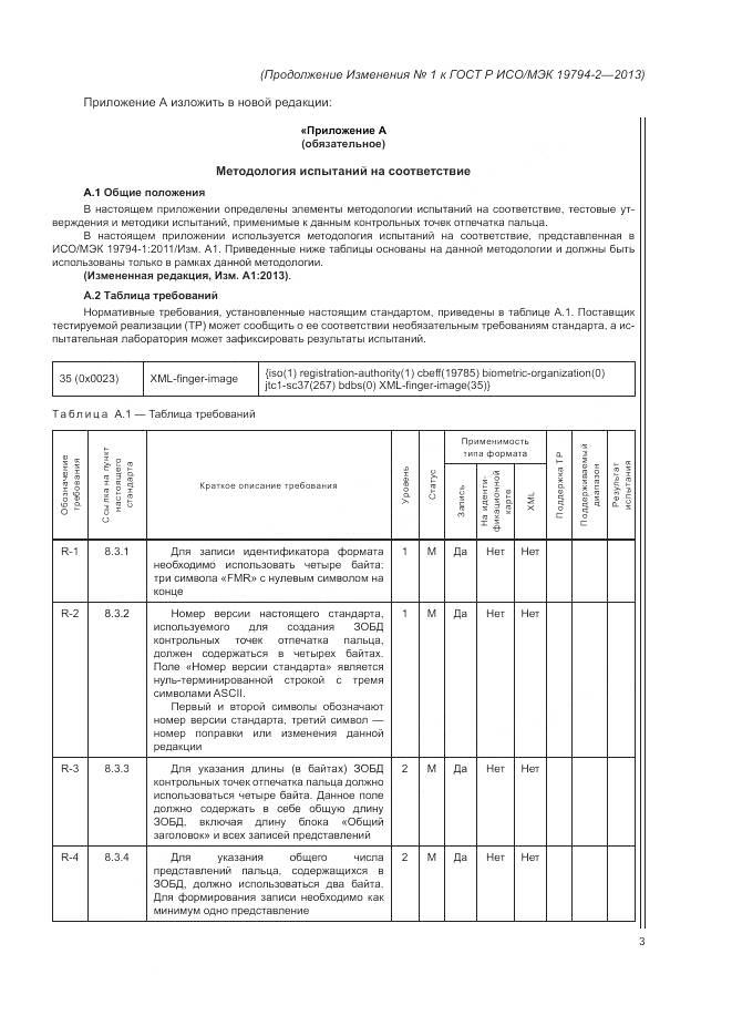 ГОСТ Р ИСО/МЭК 19794-2-2013, страница 97