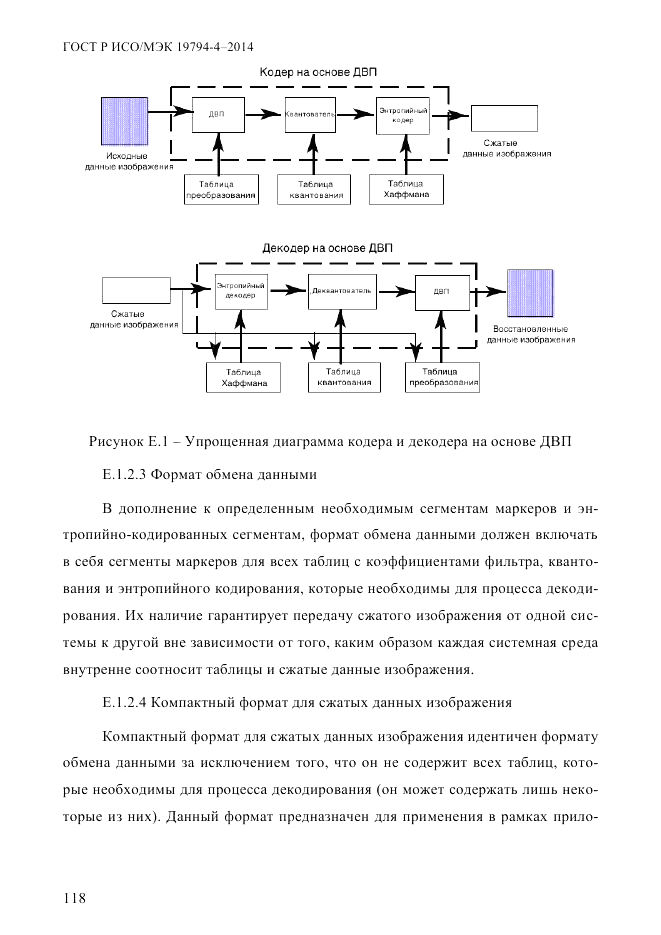 ГОСТ Р ИСО/МЭК 19794-4-2014, страница 125