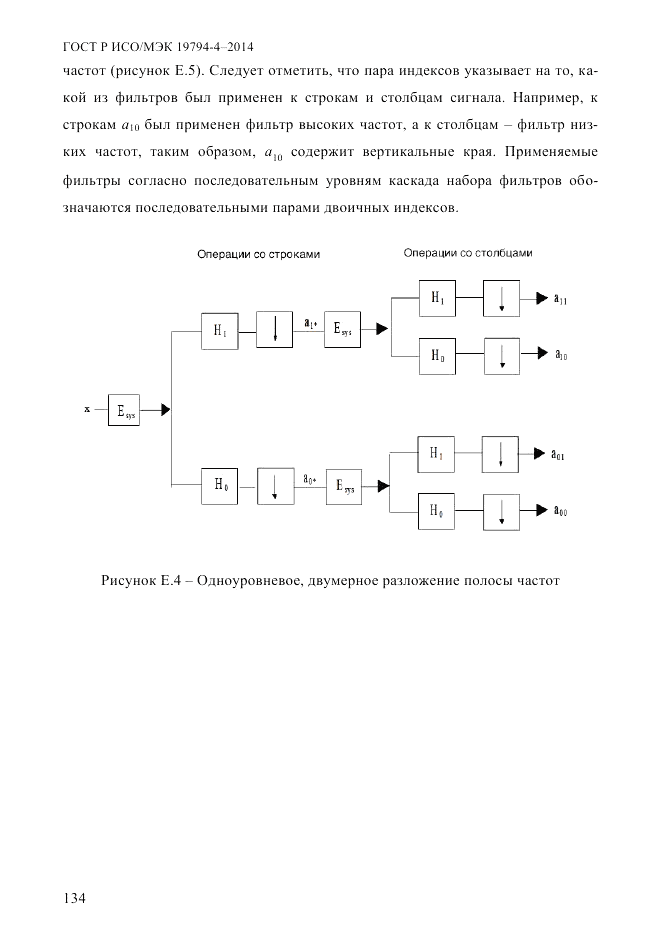 ГОСТ Р ИСО/МЭК 19794-4-2014, страница 141