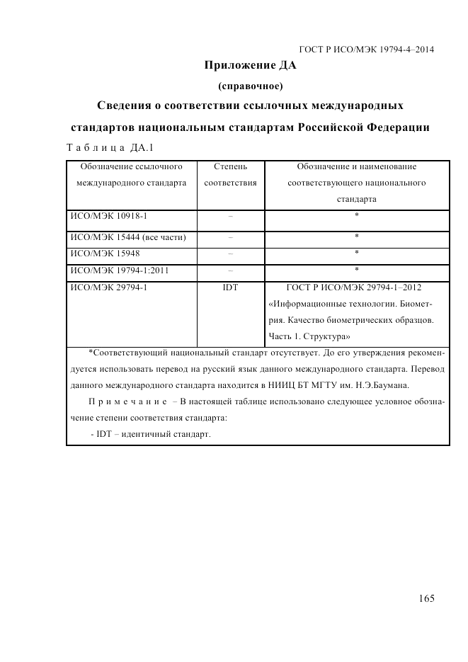ГОСТ Р ИСО/МЭК 19794-4-2014, страница 172