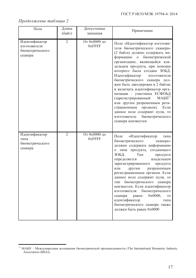 ГОСТ Р ИСО/МЭК 19794-4-2014, страница 24
