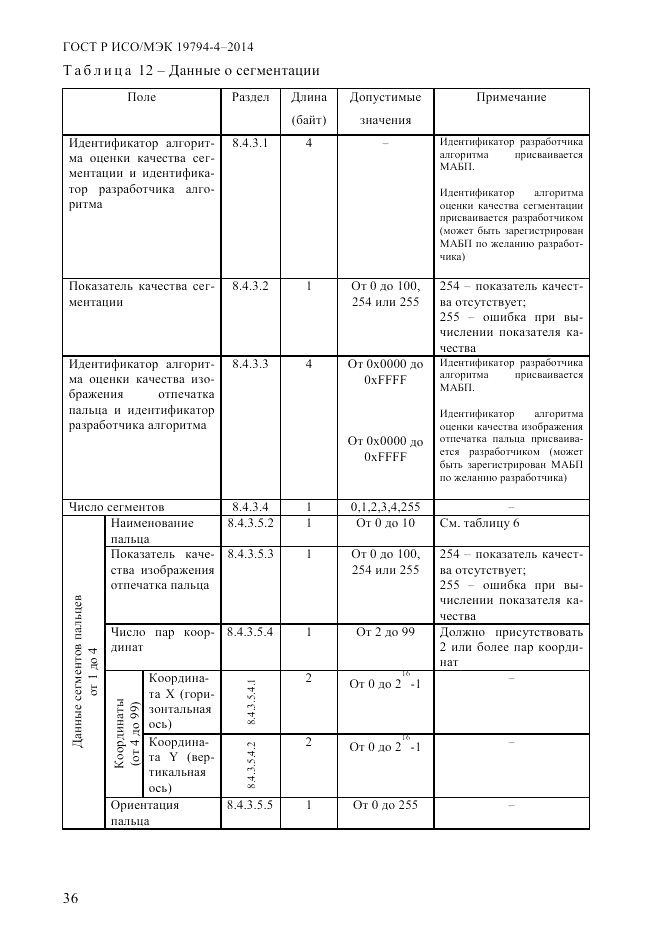 ГОСТ Р ИСО/МЭК 19794-4-2014, страница 43