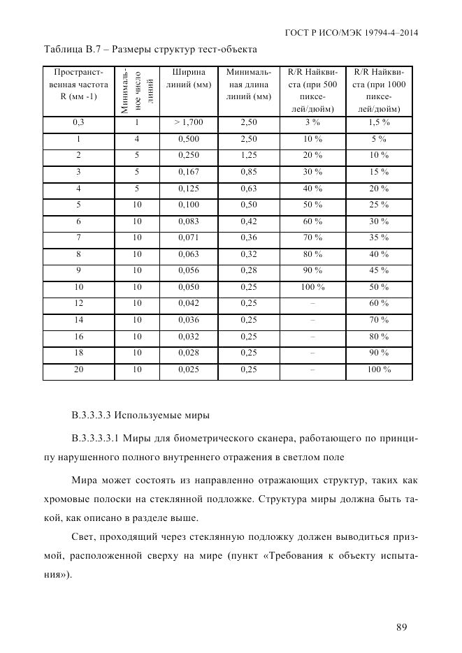 ГОСТ Р ИСО/МЭК 19794-4-2014, страница 96
