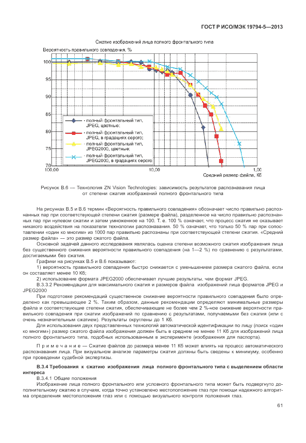 ГОСТ Р ИСО/МЭК 19794-5-2013, страница 69