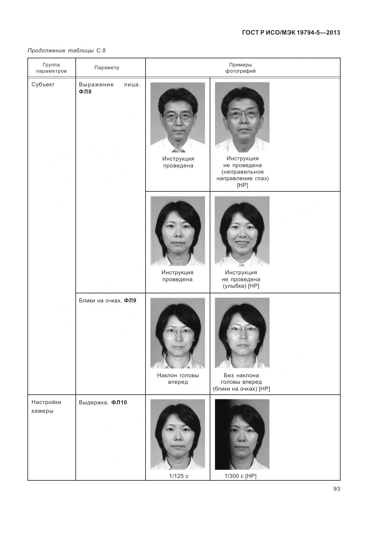 ГОСТ Р ИСО/МЭК 19794-5-2013, страница 101