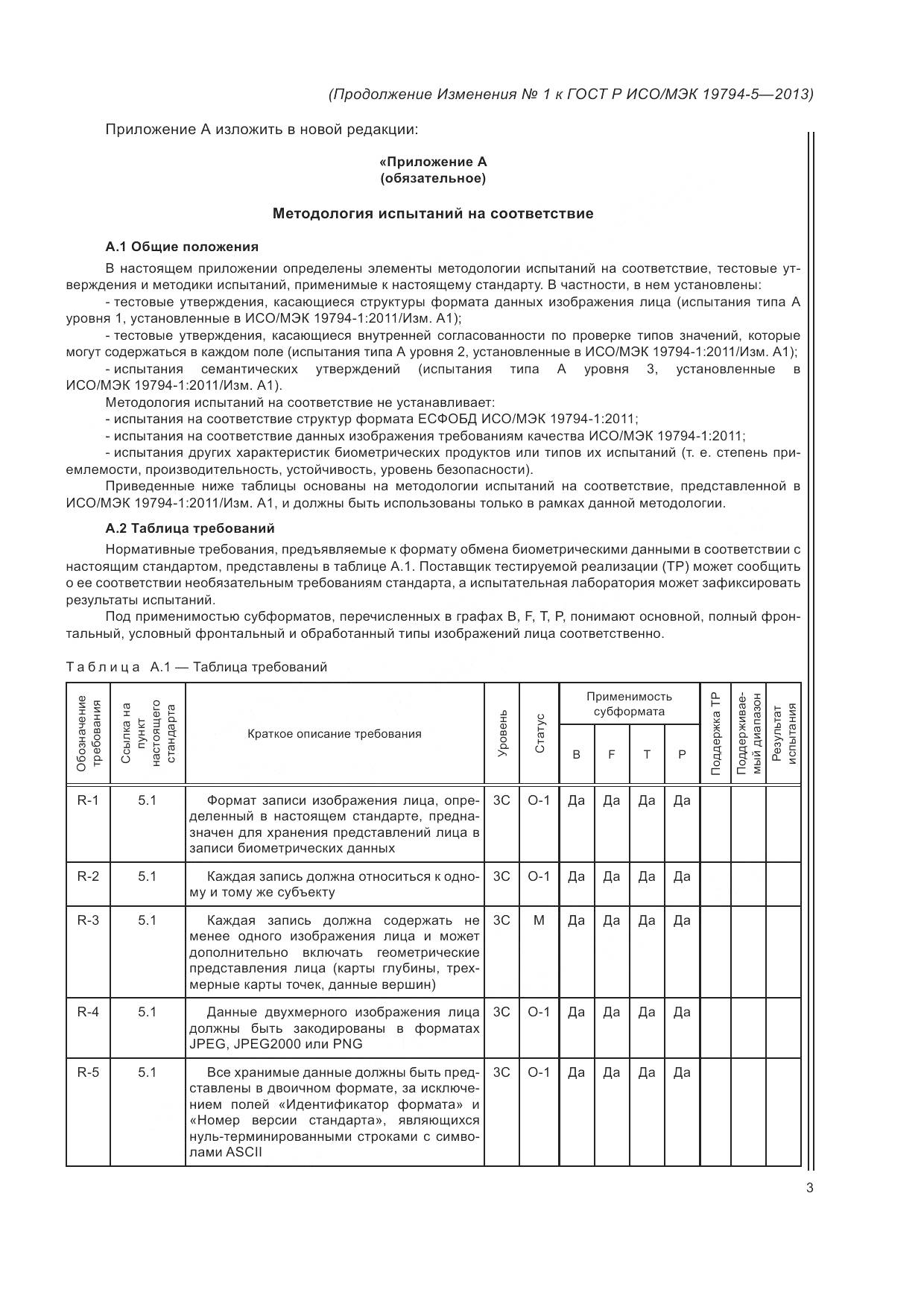 ГОСТ Р ИСО/МЭК 19794-5-2013, страница 121