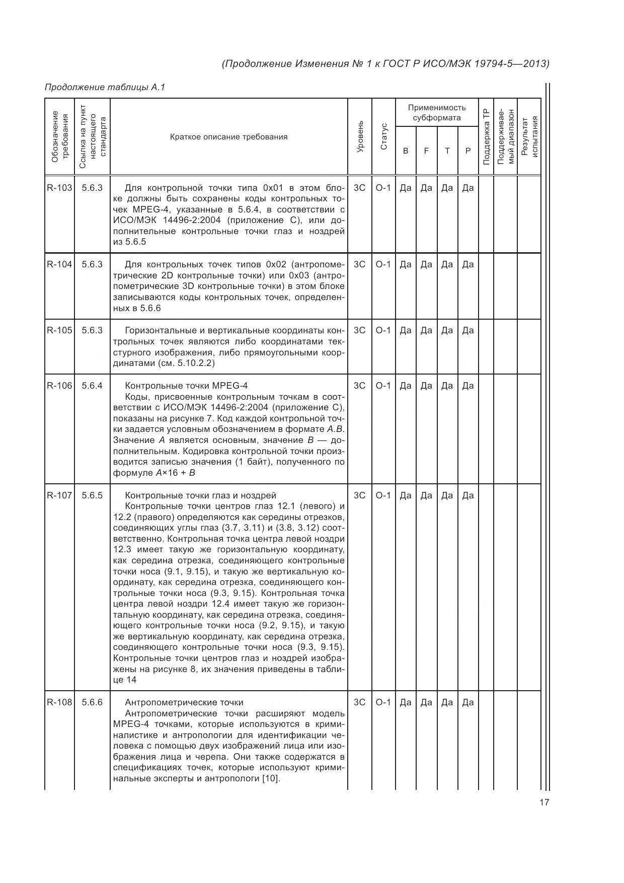 ГОСТ Р ИСО/МЭК 19794-5-2013, страница 135