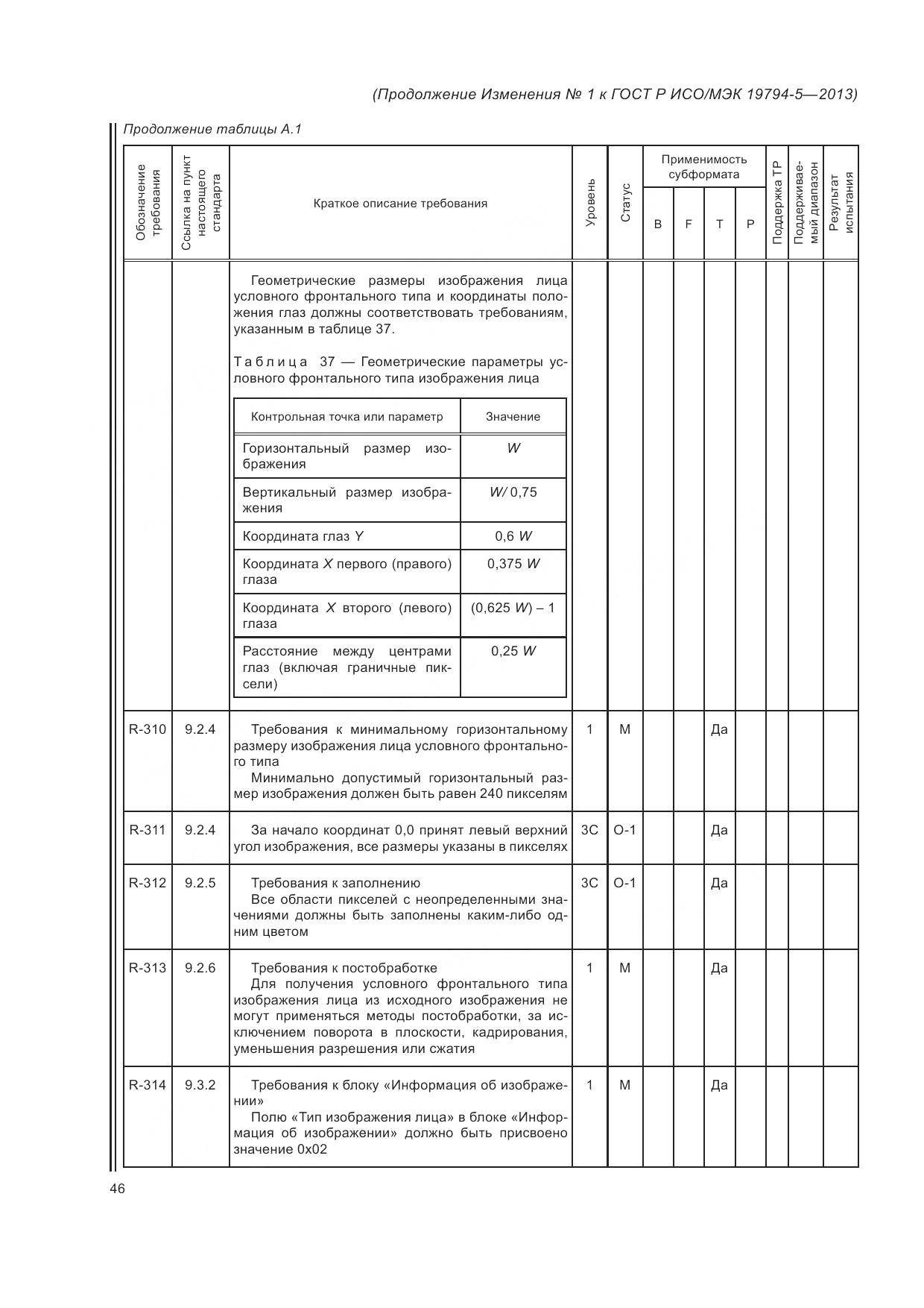 ГОСТ Р ИСО/МЭК 19794-5-2013, страница 164