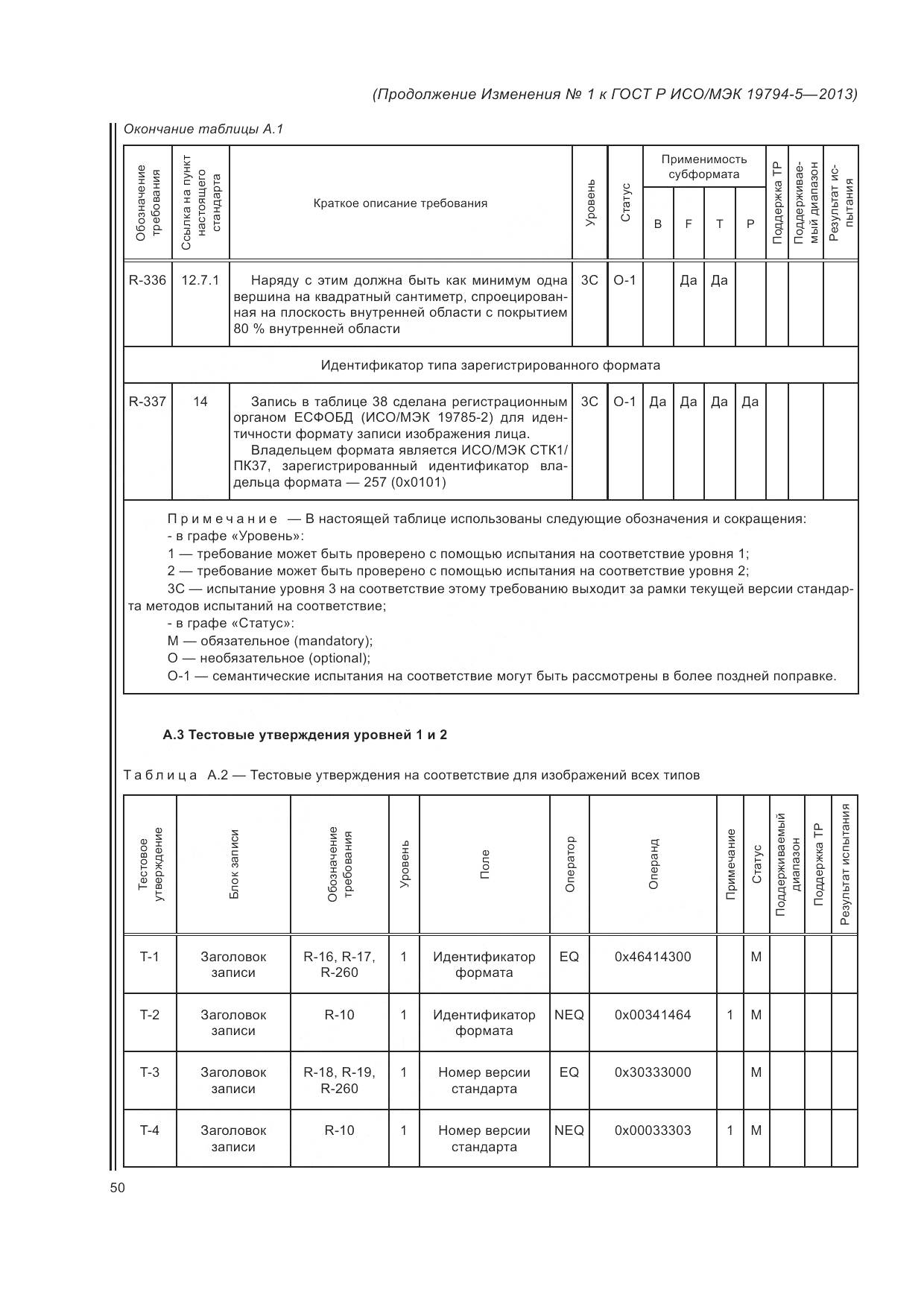 ГОСТ Р ИСО/МЭК 19794-5-2013, страница 168