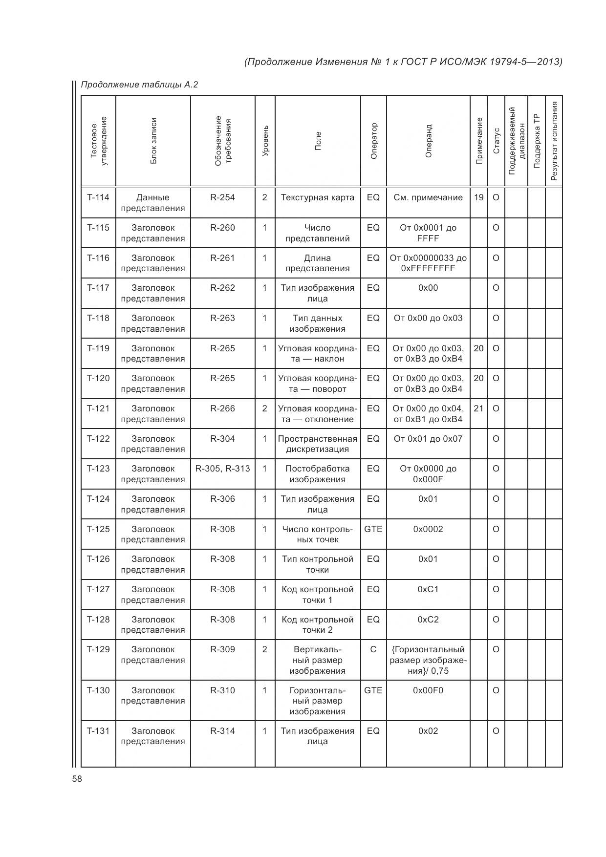 ГОСТ Р ИСО/МЭК 19794-5-2013, страница 176