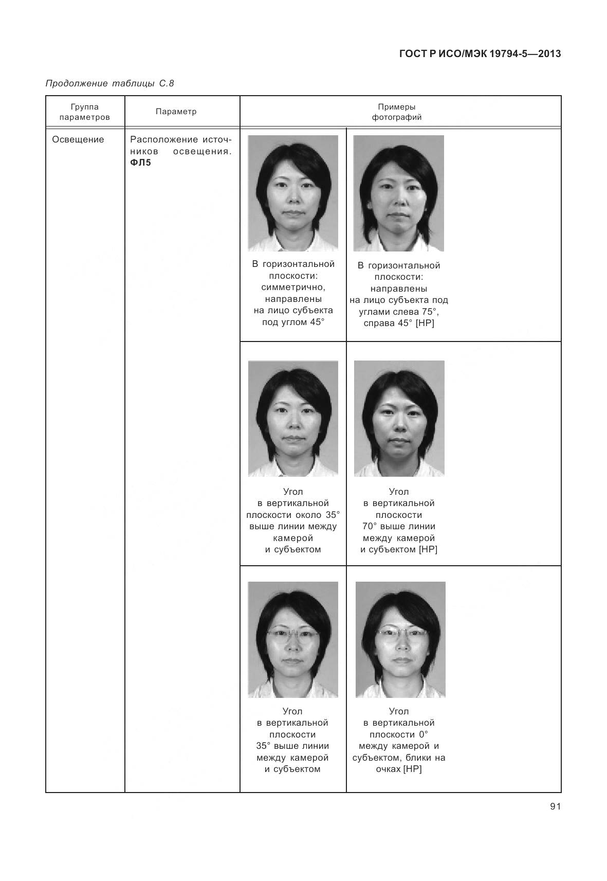 ГОСТ Р ИСО/МЭК 19794-5-2013, страница 99