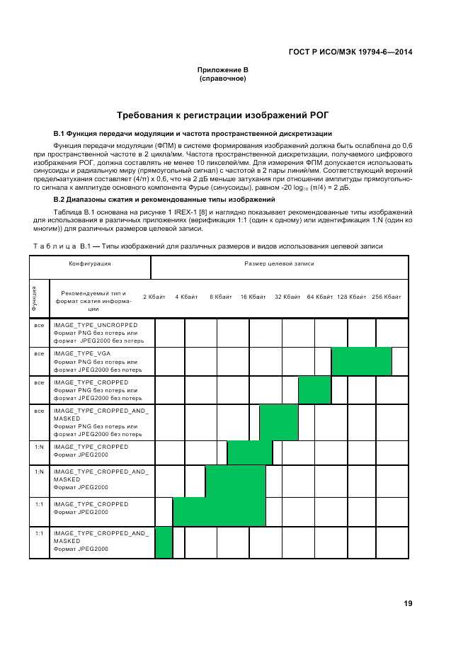 ГОСТ Р ИСО/МЭК 19794-6-2014, страница 23