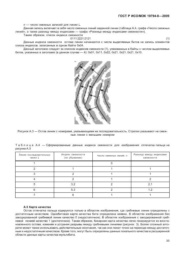 ГОСТ Р ИСО/МЭК 19794-8-2009, страница 39