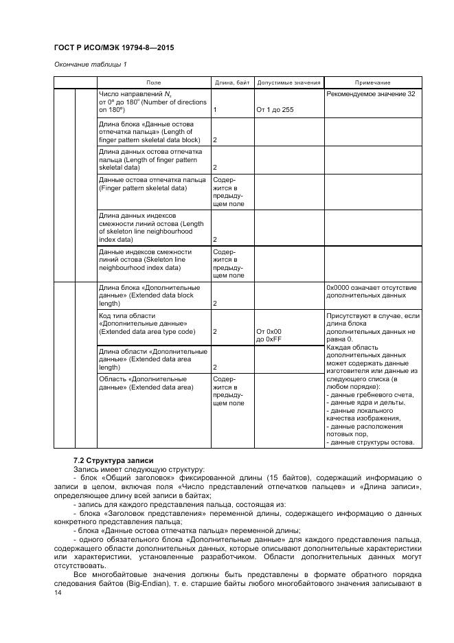 ГОСТ Р ИСО/МЭК 19794-8-2015, страница 18