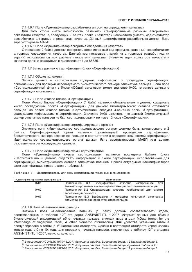 ГОСТ Р ИСО/МЭК 19794-8-2015, страница 21