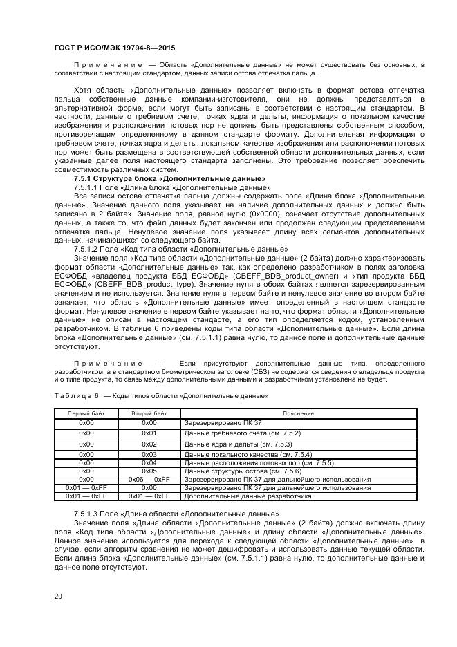 ГОСТ Р ИСО/МЭК 19794-8-2015, страница 24
