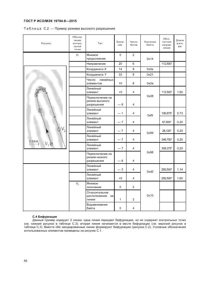 ГОСТ Р ИСО/МЭК 19794-8-2015, страница 60