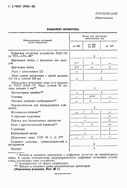 ГОСТ 19795-82, страница 9