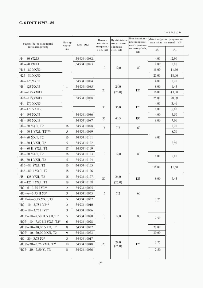 ГОСТ 19797-85, страница 6